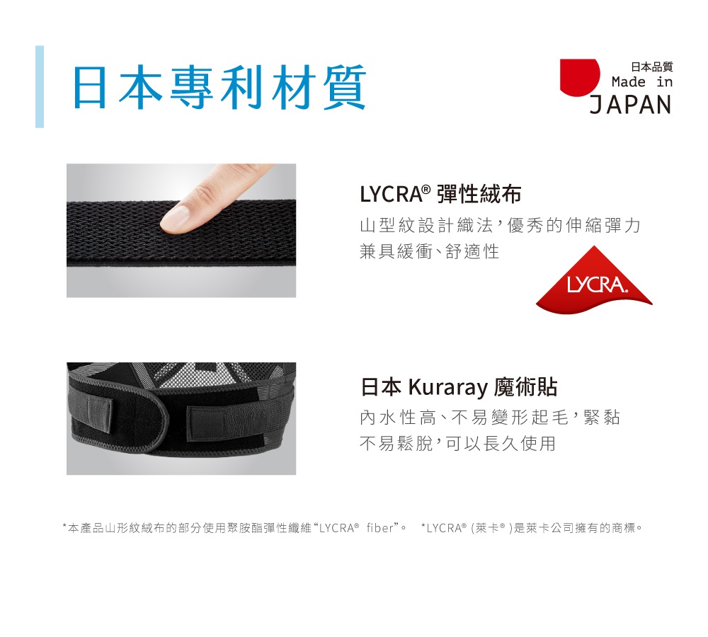 黑色山型紋路彈性織物背帶，搭配黑色魔術貼，展現日本專利材料的優良伸縮彈力及耐用性。