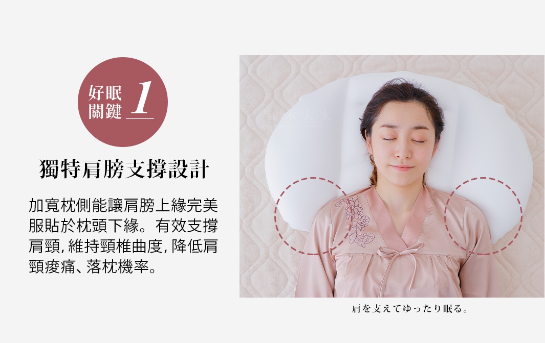 圖片文字：好眠關鍵1 獨特肩膀支撐設計 加寬枕側能讓肩膀上緣完美服貼於枕頭下緣。有效支撐肩頸，維持頸椎曲度，降低頸部痠痛、落枕機率。