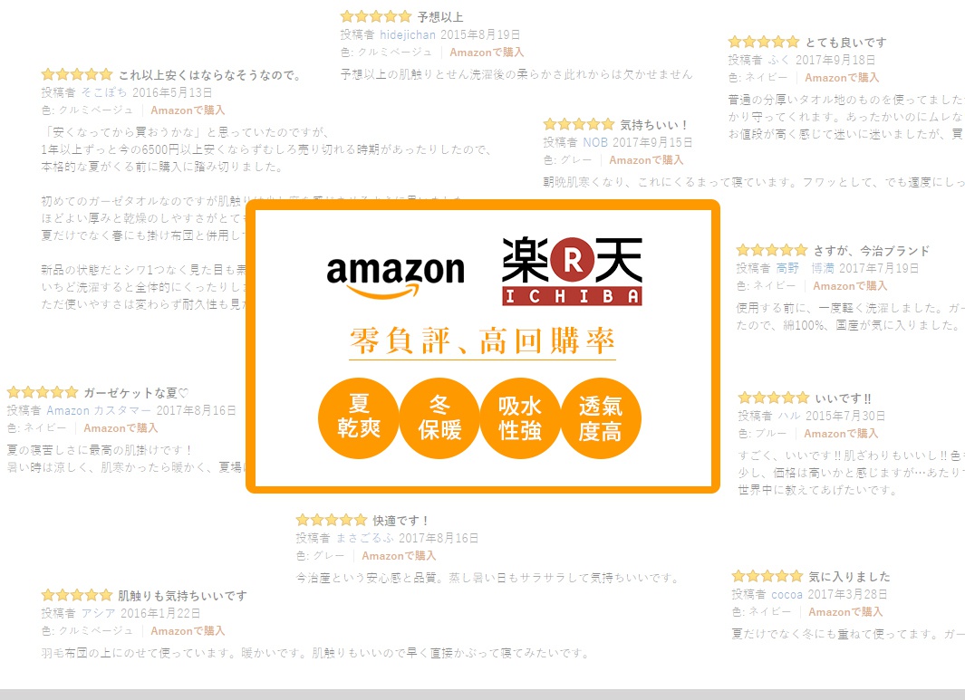 今治五層紗枕套，共有四色可選。材質為純棉，質地柔軟，具備良好的吸濕性和透氣性，適合四季使用。