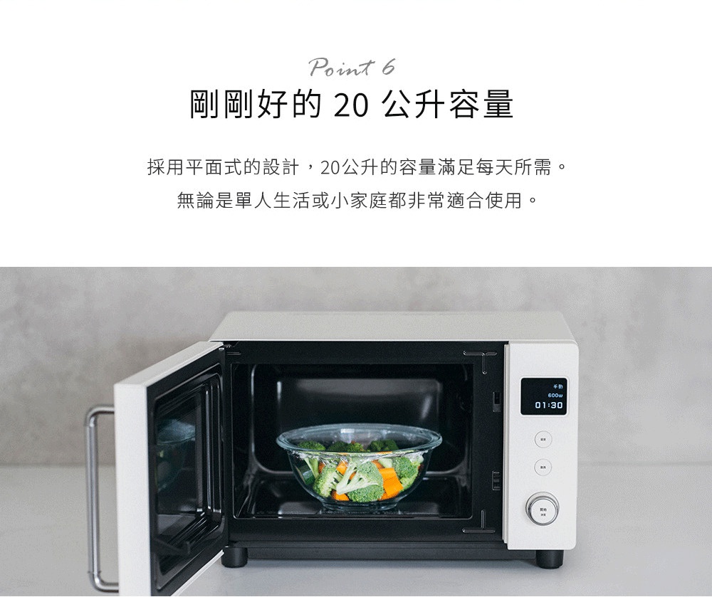 圖片文字：Point 6 剛剛好的 20 公升容量 採用平面式的設計，20公升的容量滿足每天所需。 無論是單人生活或小家庭都非常適合使用。 一台白色的微波爐放在平面上，門打開呈現內部空間，中間放置一個裝有綠色花椰菜與紅蘿蔔的玻璃碗，右側控制面板顯示 600w 與 01:30 的時間資訊。