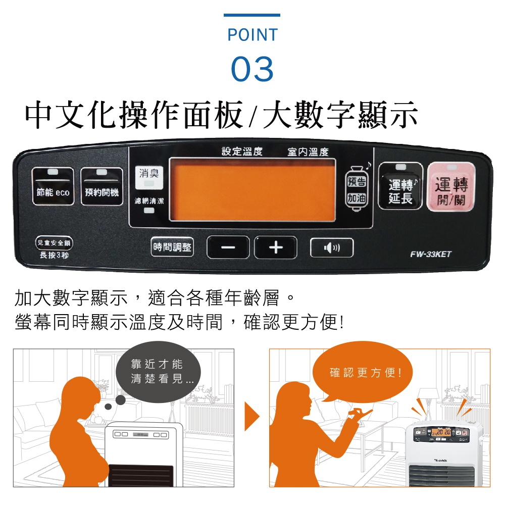 中文操作面板及大數字顯示，適合各種年齡層，螢幕同時顯示溫度及時間，確認更方便