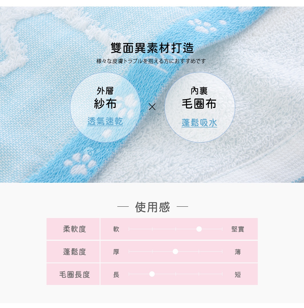 淺藍色紗布浴巾與白色毛圈布內裡，印有可愛的白色小腳印圖案。