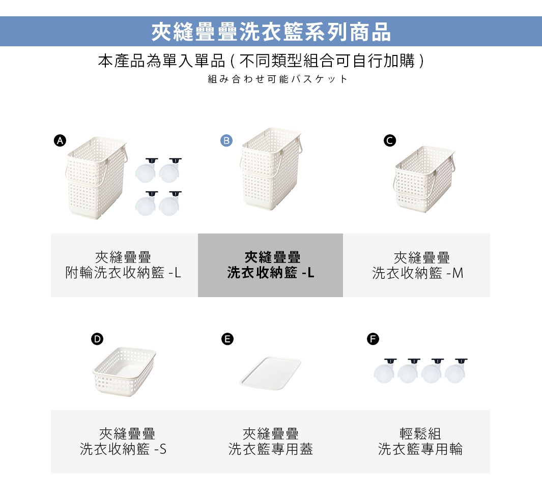 圖片文字：夾縫疊疊洗衣籃系列商品 本產品為單入單品 (不同類型組合可自行加購) 組み合せ可能バスケット A 夾縫疊疊 附輪洗衣收納籃-L B 夾縫疊疊 洗衣收納籃-L C 夾縫疊疊 洗衣收納籃-M D 夾縫疊疊 洗衣收納籃-S E 夾縫疊疊 洗衣籃專用蓋 F 輕鬆組 洗衣籃專用輪