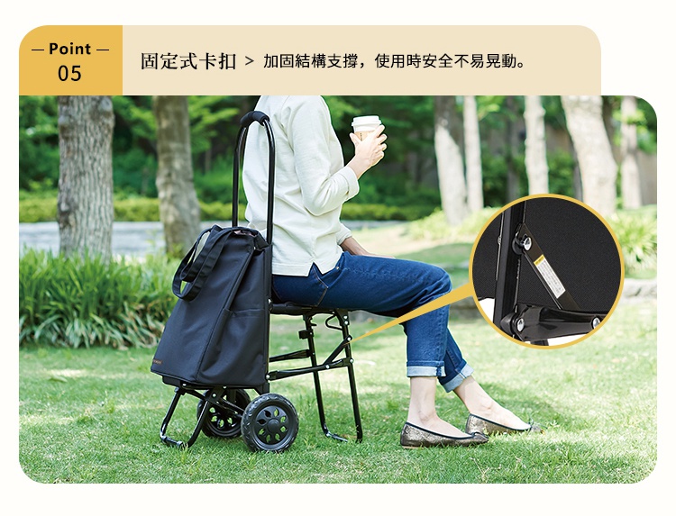 一位女性坐在戶外公園草地上，使用帶有座椅功能的黑色 COCORO 折疊購物車，圖片右側圓形特寫鏡頭展示了座椅支架的固定式卡扣結構，強調使用時的安全性與穩定性。