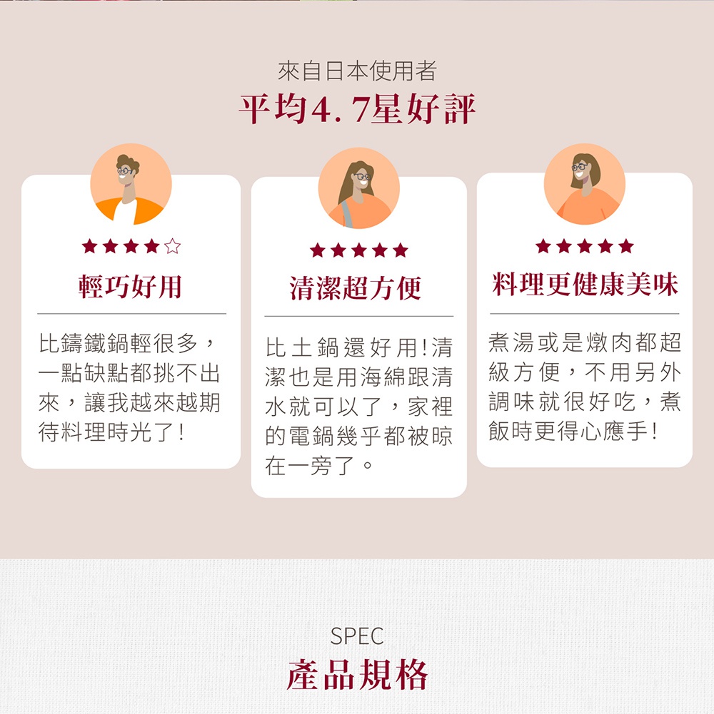 來自日本使用者的平均4.7星好評，其中三位使用者分享了他們的使用心得，分別讚揚了鍋子的輕巧好用、清潔超方便以及料理更健康美味。