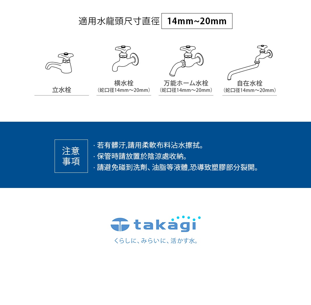 圖片文字：適用水龍頭尺寸直徑14mm至20mm。包含立水栓、橫水栓、萬能ホーム水栓、自在水栓四種適用水龍頭圖示。注意事項：若有髒汙，請用柔軟布料沾水擦拭；保管時請放置於陰涼處收納；請避免碰到洗劑、油脂等液體，恐導致塑膠部分裂開。品牌為takagi。