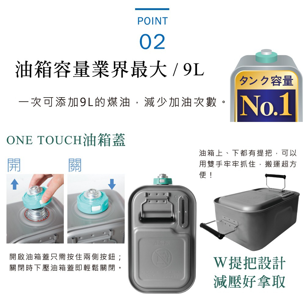 電子式煤油暖氣機的9L油箱，展示油箱蓋的開關操作，以及帶有提把的油箱特寫。