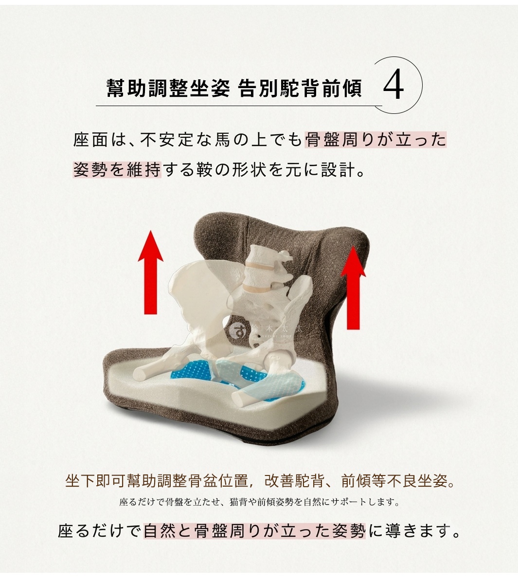 圖片文字：幫助調整坐姿 告別駝背前傾 4 座面是、不安全的馬上面也能維持骨盆周圍直立姿勢的馬鞍形狀設計。坐下即可幫助調整骨盆位置，改善駝背、前傾等不良坐姿。座著就能自然將骨盆周圍調整至直立姿勢。