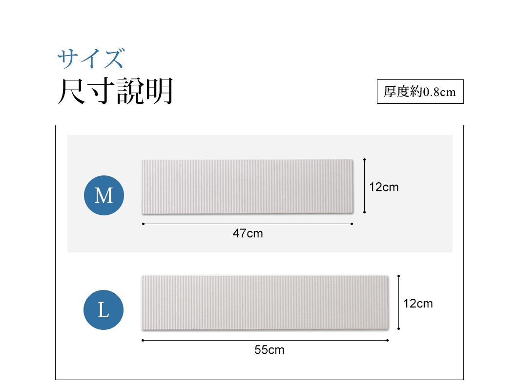 內文_NANOLABO-珪藻土瞬間吸水置物墊-M_10