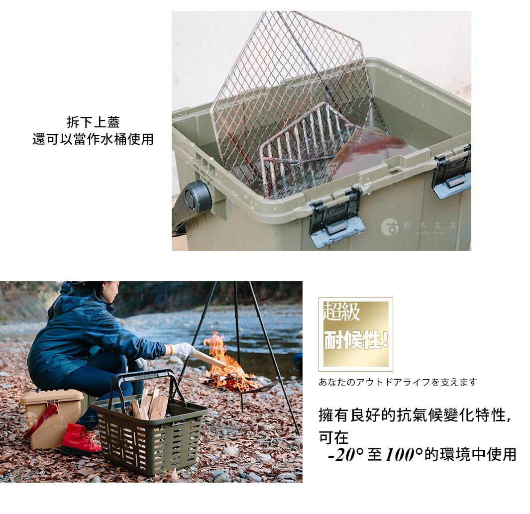 Starke-R 超級箱：一個淺卡其色、方形的耐用塑膠箱，配有金屬扣和網狀蓋子。旁邊展示了箱子在戶外營火場景中的應用，包括綠色塑膠籃和紅色靴子。