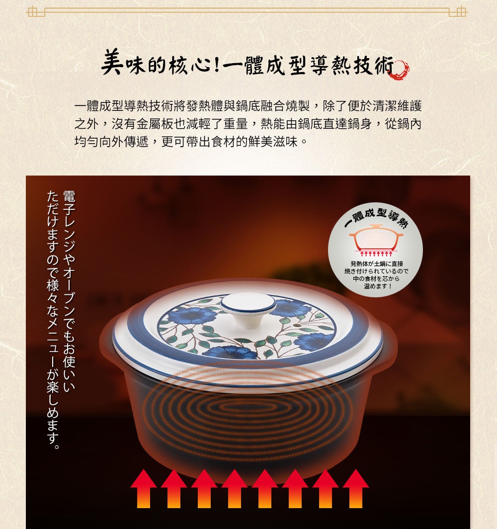 藍彩富貴菊紋樣的7號洋風陶土湯鍋，1.7公升容量，鍋蓋中央為白色圓形把手，鍋身為深藍色，帶有藍色花朵圖案，鍋底有模擬加熱的橘紅色螺旋紋。