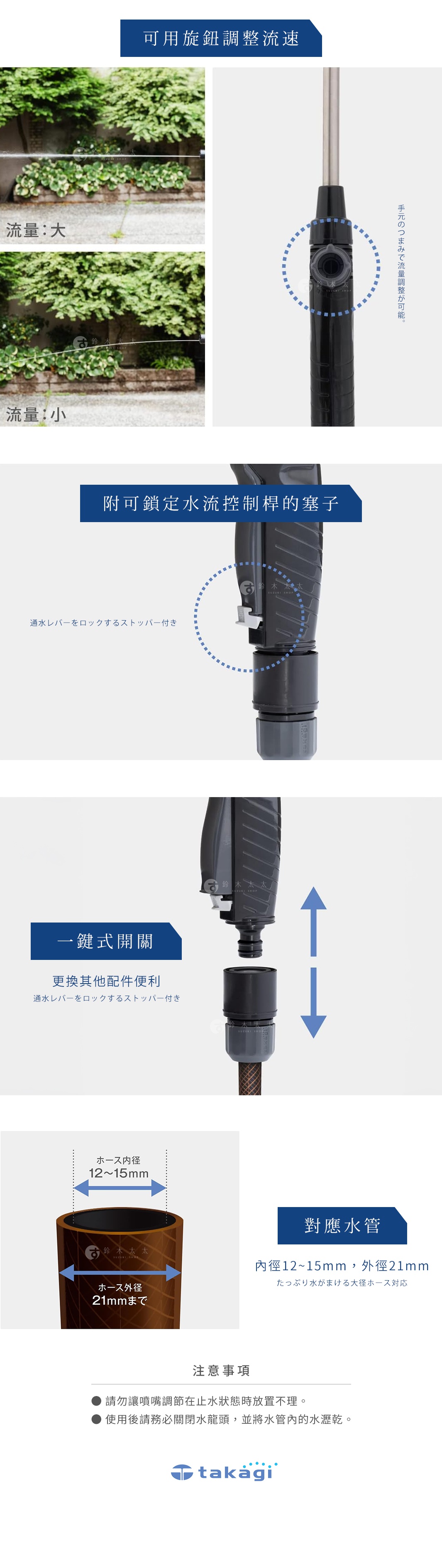 圖片文字：可旋鈕調整流速 流量：大 流量：小 附可鎖定水流控制桿的塞子 通水レバーをロックするストッパー付き 一鍵式開關 更換其他配件便利 通水レバーをロックするストッパー付き 對應水管 內徑12~15mm，外徑21mm たっぷり水がまける大徑ホース対応 注意事項 請勿讓噴嘴調節節在止水狀態時放置不理。 使用後請務必關閉水龍頭，並將水管內的水瀝乾。