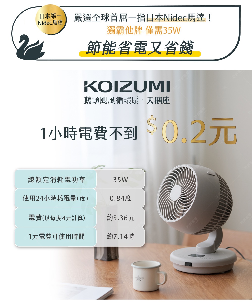Koizumi 鵝頸颶風智能循環扇 KCF-G541，灰色，帶有靈活的鵝頸支架和圓形扇葉。