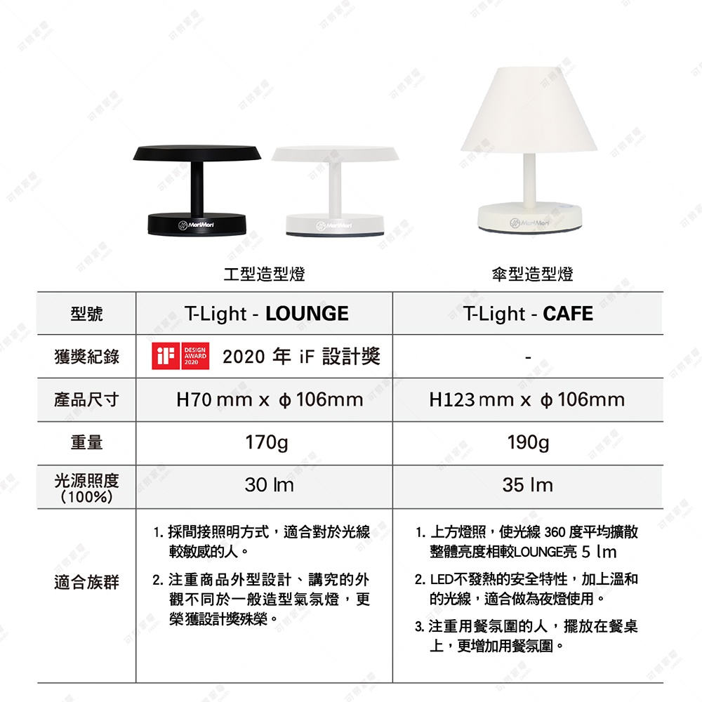 LED T-Light LOUNGE 工型造型燈，黑色與白色兩款，圓形底座搭配工字型燈架，燈罩為白色圓柱體。
