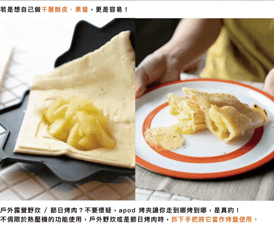 熱壓三明治烤夾的黑色底座上，鋪著一張淺色麵皮，中央填滿了黃色切塊的餡料。右側的畫面顯示，烤好的金黃色三明治被切開，放在帶有橘色邊緣的白色盤子上。