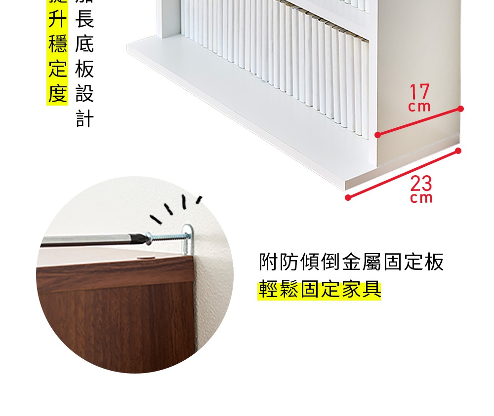 一張產品細節展示圖，上方顯示白色漫畫書櫃底部的深度規格，櫃體本身深度為17公分，底部加長底板的總深度為23公分，以增加穩定度；下方圓形特寫展示了透過金屬固定片將書櫃鎖定於牆面的防傾倒設計。