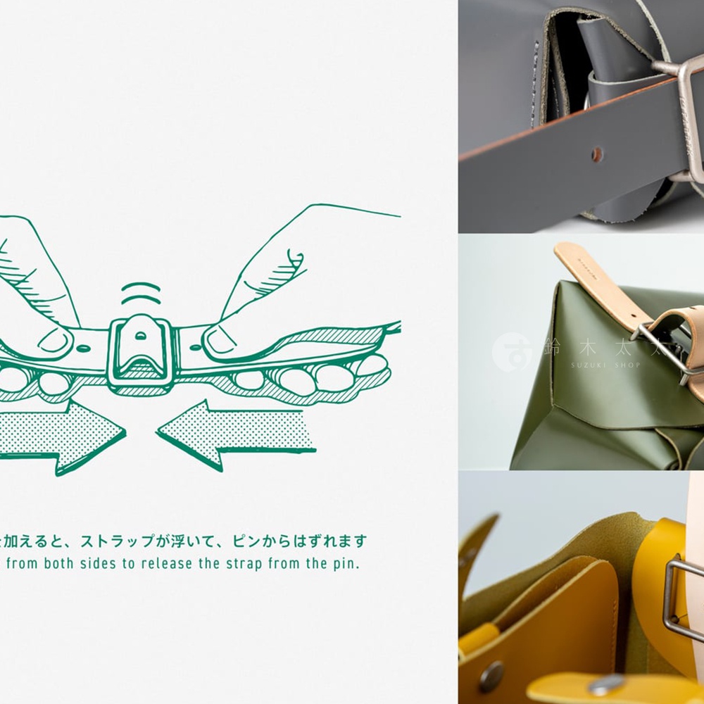 FABRIK 皮革可拆式多用途迷你斜背包，展示了可拆卸織帶的兩種不同樣式，並配有圖解和說明。