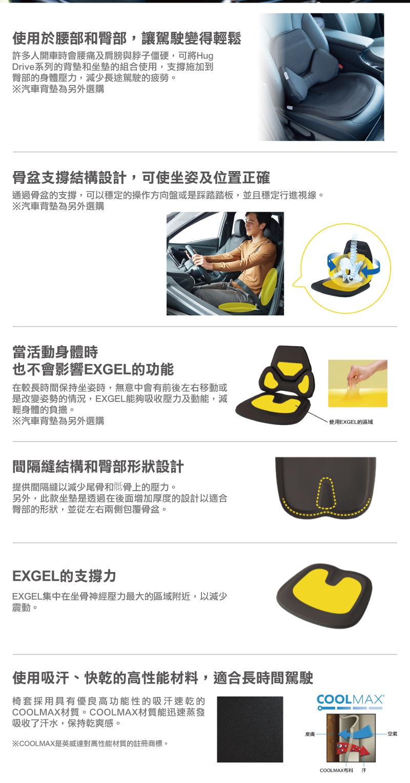 HUG DRIVE SEAT CUSHION 汽車坐墊，黑色網狀材質，搭配黃色 EXGEL 凝膠支撐墊，整體呈現人體工學曲面設計，能貼合臀部曲線。