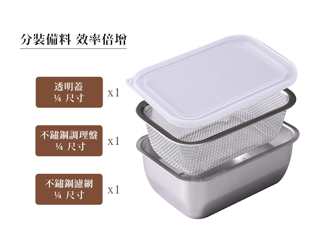 不鏽鋼多功能濾網保鮮盒3件組-1/4尺寸，包含透明蓋、調理盤、濾網各一個