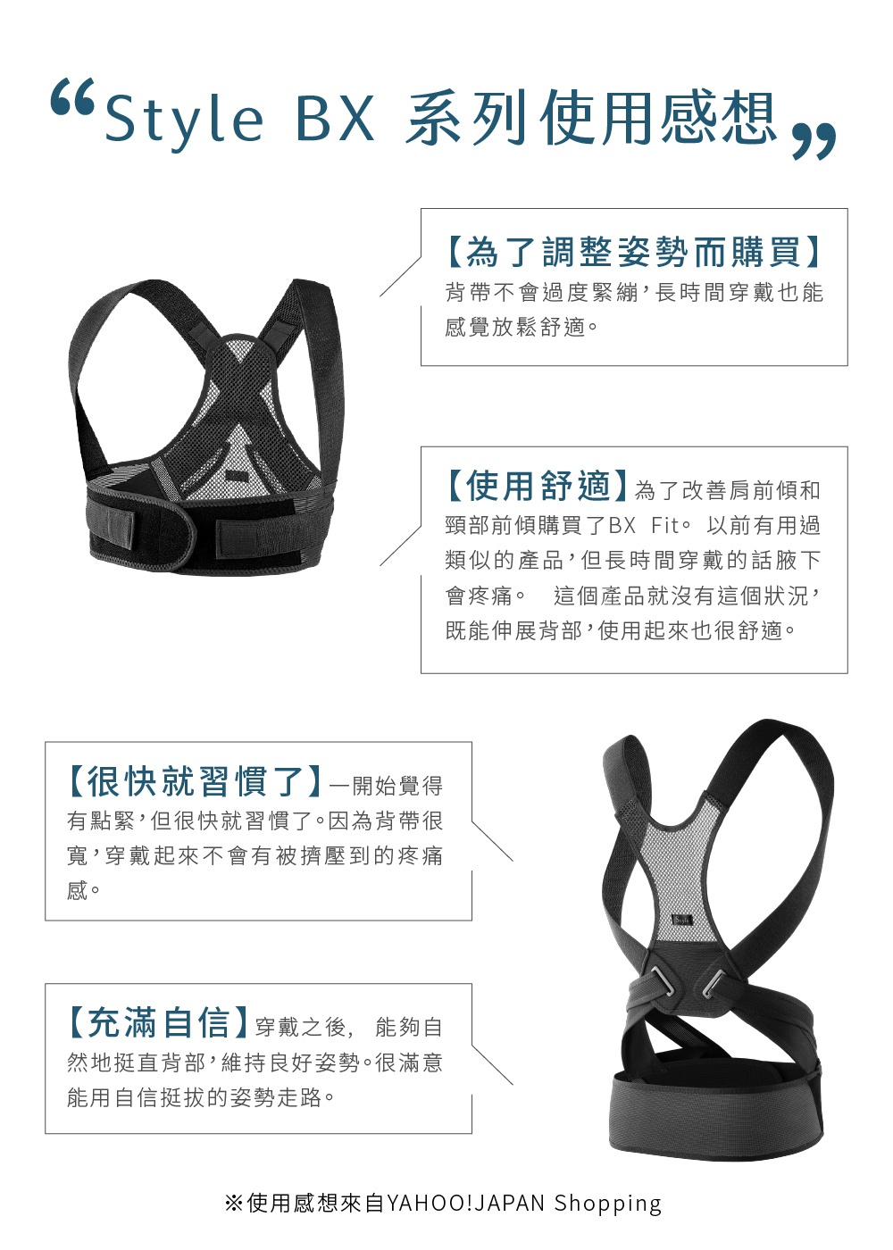 黑色網狀材質的 BX Fit 美姿調整背帶，具有肩帶和腹部固定帶，可調節鬆緊。