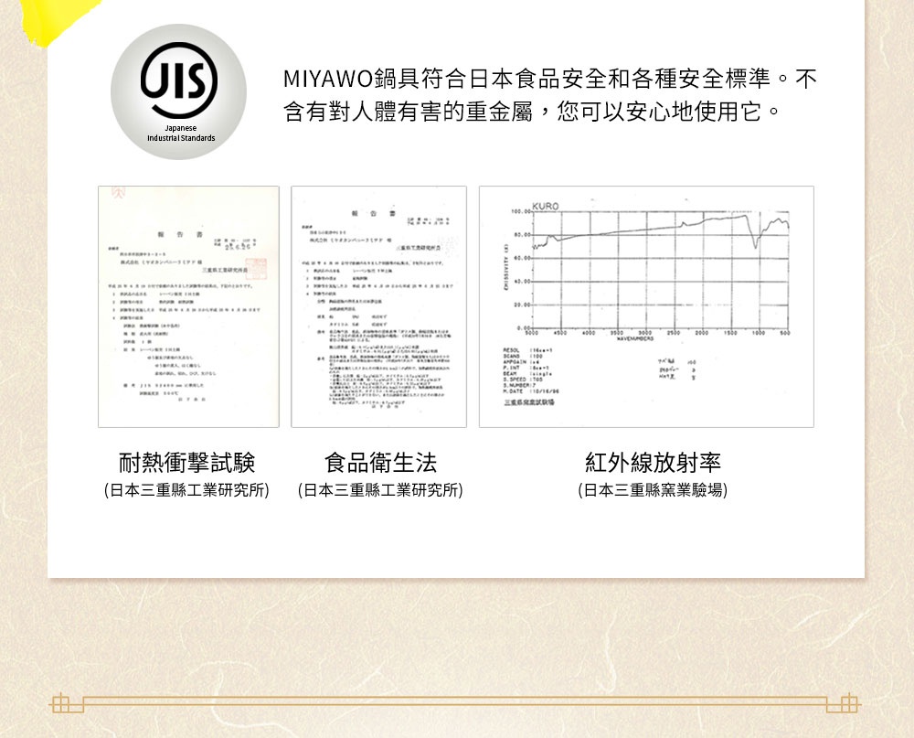 直火系列雙蓋炊飯陶鍋/燉鍋2L-褐白，顯示三份檢測報告：耐熱衝擊試驗、食品衛生法、紅外線放射率。