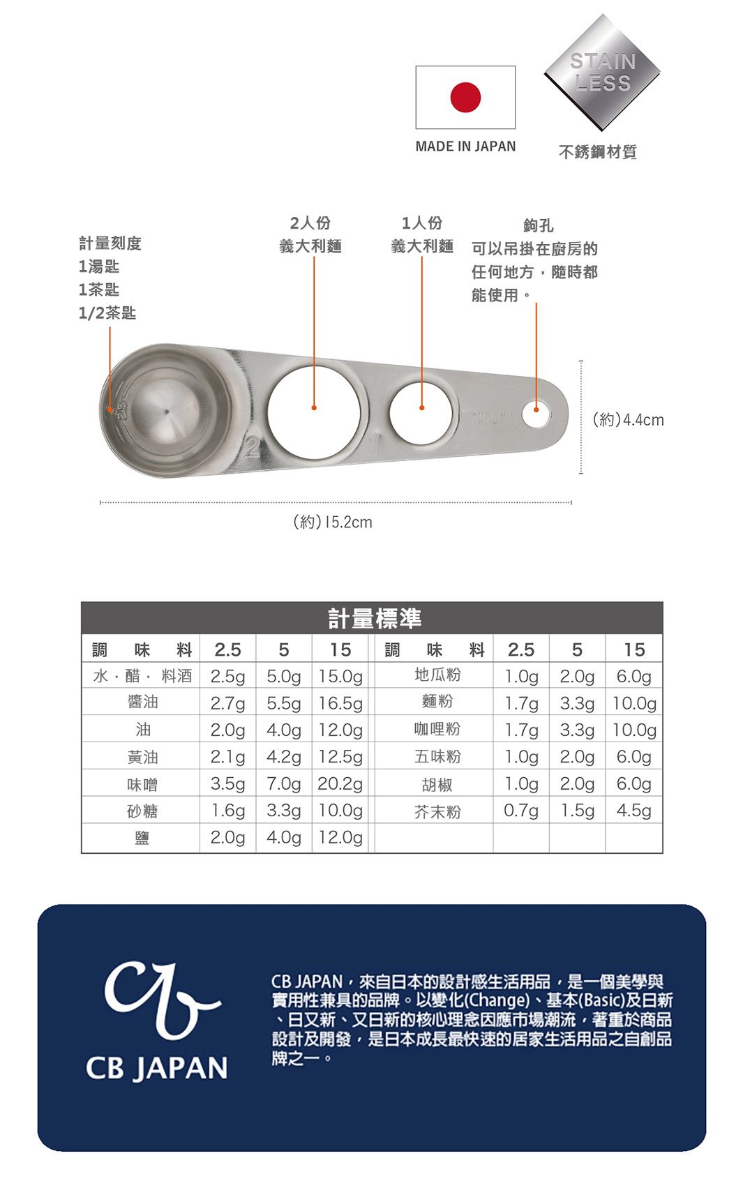 CB JAPAN 不鏽鋼義大利麵專用量匙，印有「MADE IN JAPAN」、「STAINLESS」字樣，並標示有2人份、1人份義大利麵的量，另有1湯匙、1茶匙、1/2茶匙的刻度，下方為各種調味料的重量對照表，尺寸為15.2cm x 4.4cm。