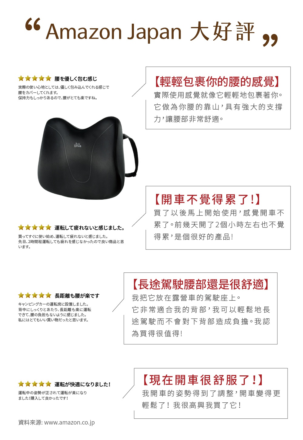 黑色汽車用靠腰椅，採用網狀織物材質，具有人體工學設計，可提供腰部支撐。