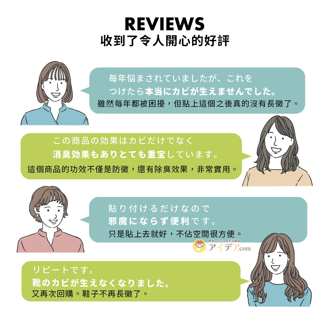 圖片中的插畫展示了三位女性分享對COGIT長效除臭防霉貼片的使用好評，其中一位提到產品能有效防止霉菌滋生，另一位讚賞其除臭效果，最後一位則認為產品使用方便且效果顯著，讓鞋子不再發霉。