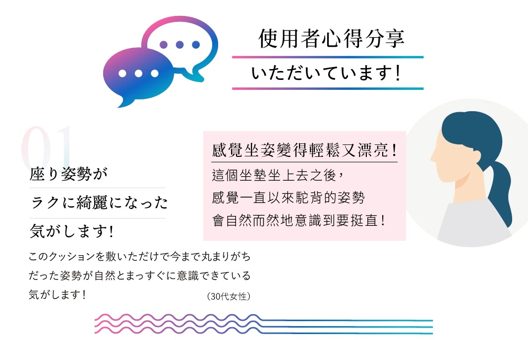 使用者心得分享 感覺坐姿變得輕鬆又漂亮！ 這個坐墊坐上去之後， 感覺一直以來駝背的姿勢 會自然而然地意識到要挺直！
