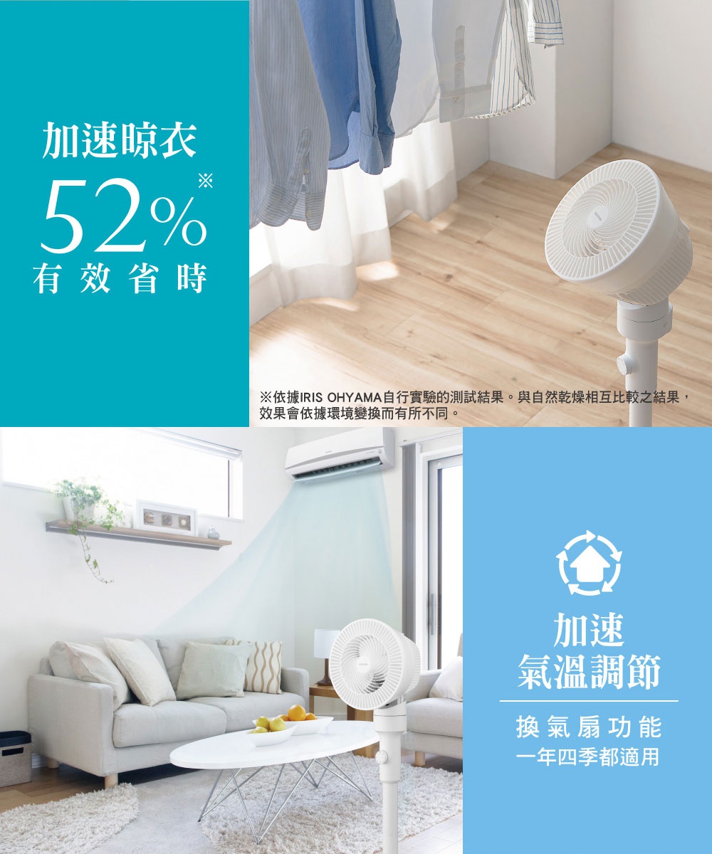 白色直立式落地換氣風扇，帶有圓形扇葉和可調節高度的立柱，置於客廳地板上，吹向掛有衣物的晾衣架。