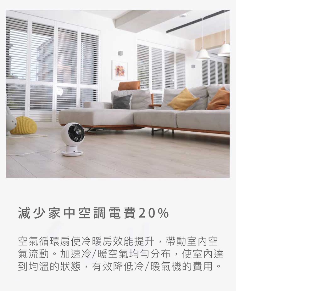 白色圓形機身的 PCF-SC15T 空氣循環扇，放置於木質地板上，前方有連接電源線。