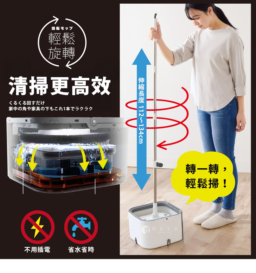 圖片文字：旋轉拖把輕鬆旋轉清掃更高效，只需轉動即可輕鬆清理家中角落與家具下方。配備伸縮拖把桿，長度可調範圍為一百一十二至一百三十四公分。產品標榜不需插電，且具有省水省時的特色，透過內部結構設計，實現轉一轉即可輕鬆打掃的便利體驗。