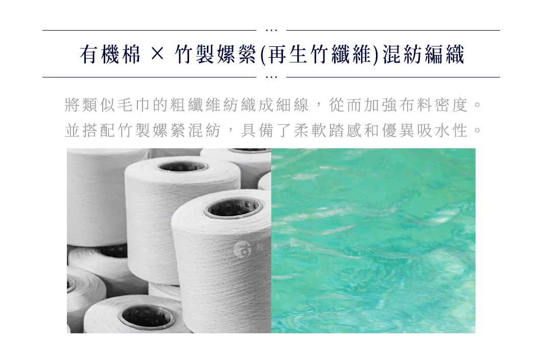 左圖為堆疊的白色棉紗捲，右圖為綠松石色水面。