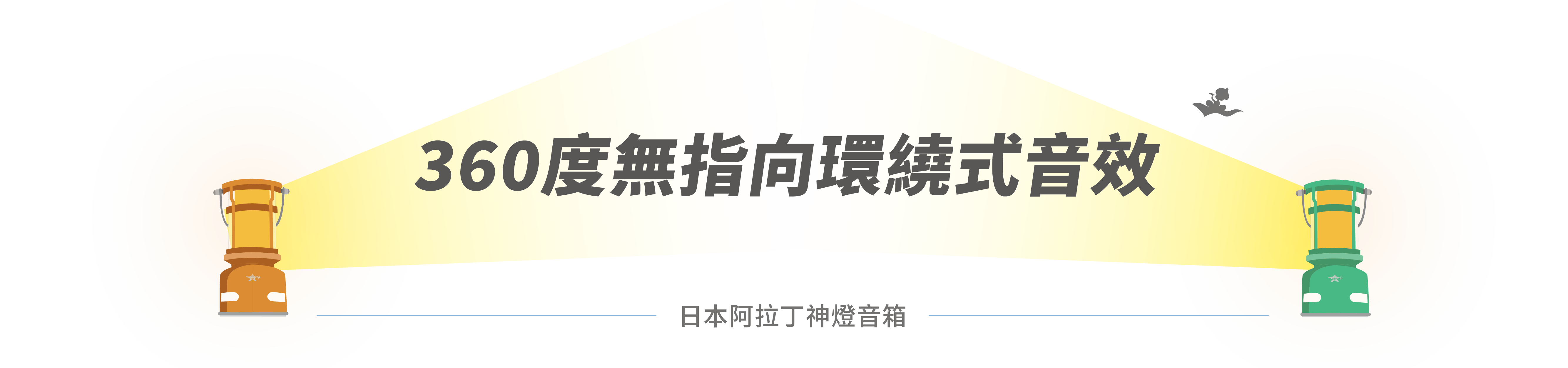 24_標題_360度無指向