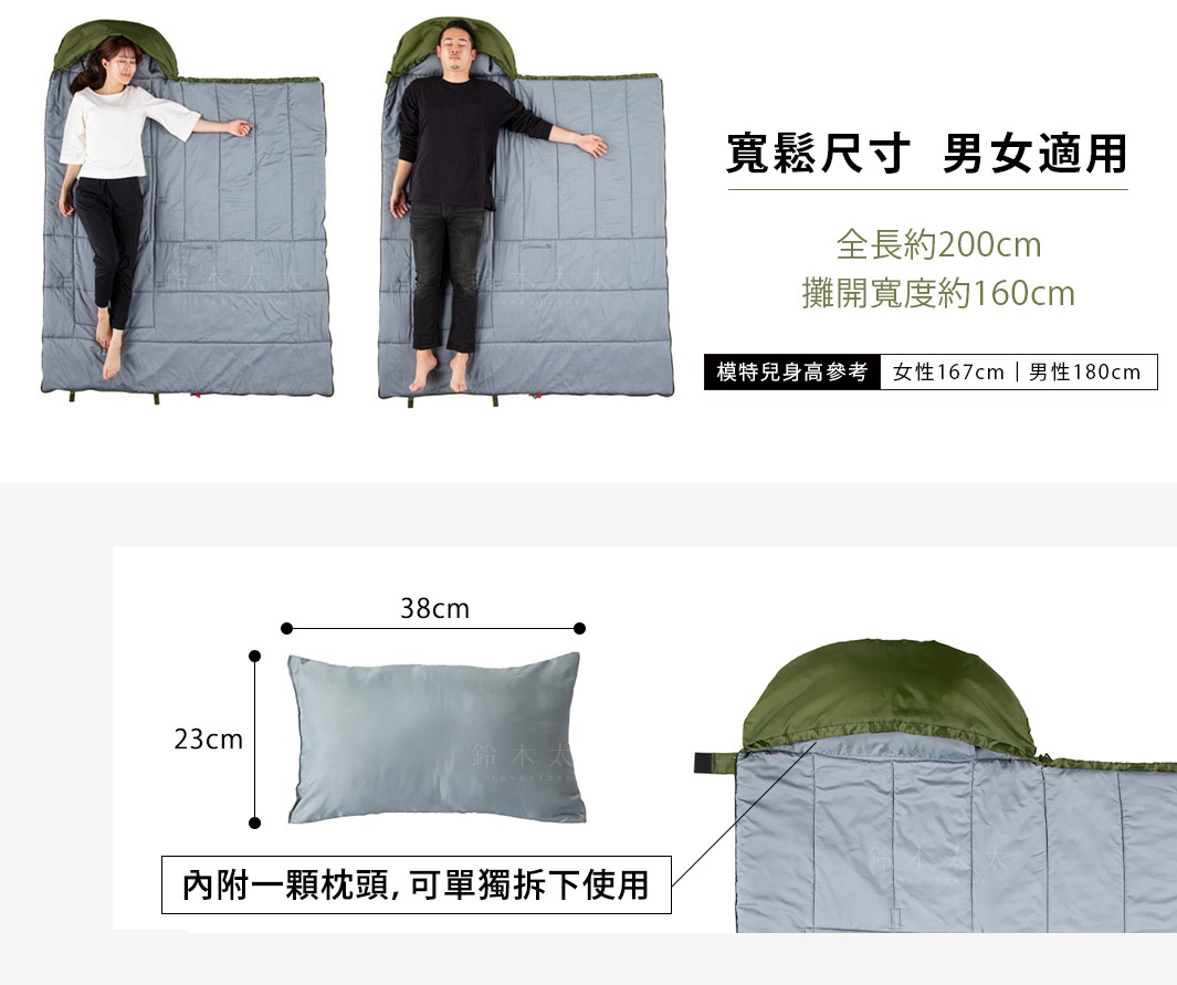 展示男女分別使用灰色、可展開的兩用睡袋，睡袋有綠色帽子。下方展示一個灰色的枕頭，尺寸為 38x23 公分，可拆卸。
