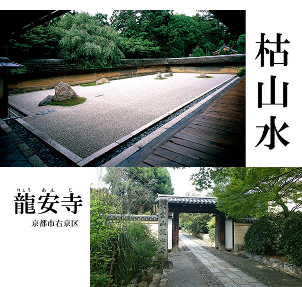 日本龍安寺枯山水庭園模型，以細膩的白色砂礫鋪地，點綴著數塊大小不一的岩石，部分岩石旁有青苔覆蓋，營造出寧靜的禪意氛圍。一側為木質迴廊，另一側則展示了京都龍安寺的入口景象，有石柱、日式門廊及綠意盎然的植被。
