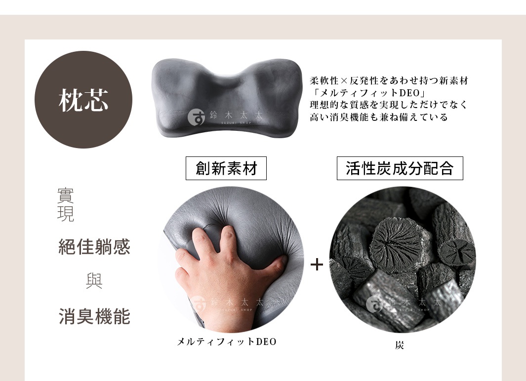 創新素材結合活性炭成分，打造極佳舒適感與消臭功能的SS快眠止鼾枕二代。