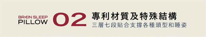 腦眠科技枕，標有「02 專利材質及特殊結構」，下方文字為「三層七段貼合支撐各種頭型和睡姿」。