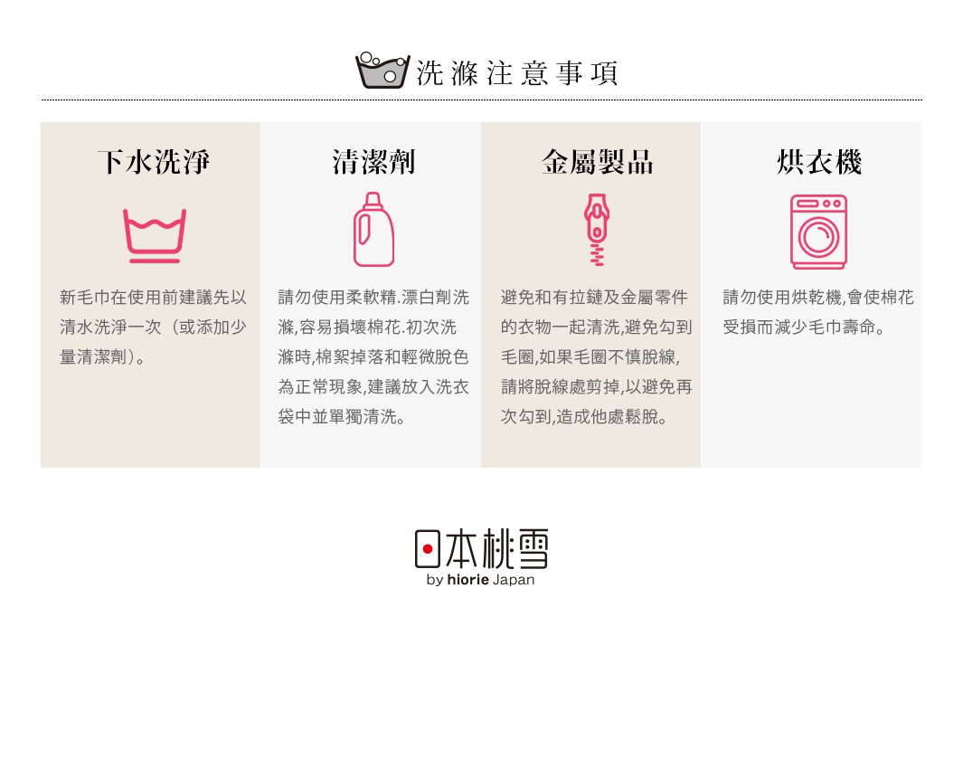 五層紗棉被洗滌注意事項：下水洗滌、清潔劑、金屬製品、烘衣機。