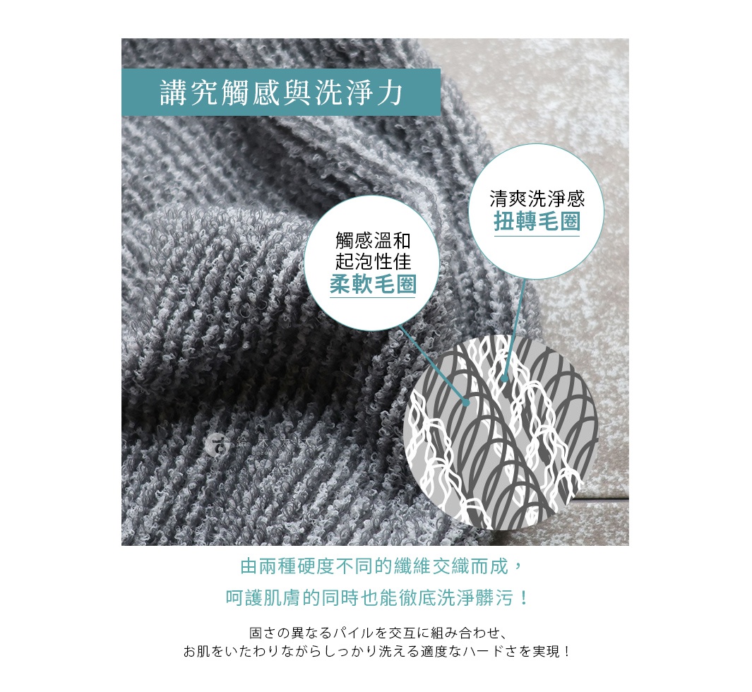 圖片文字：講究觸感與洗淨力 清爽洗淨感 扭轉毛圈 觸感溫和 起泡性佳 柔軟毛圈 由兩種硬度不同的纖維交織而成 呵護肌膚的同時也能徹底洗淨髒污！ 固さの異なるパイルを交互に組み合わせ、 お肌をいたわりながらしっかり洗える適度なハードさを実現！