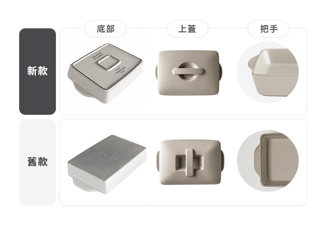 這張對照圖展示了 SALIU 多功能耐熱陶製烤盤的新舊款差異，橫向分為底部、上蓋與把手三個視角。新款烤盤底部印有品牌標誌與文字，上蓋把手設計較為圓潤，把手側面呈現加厚細節；舊款底部樣式較簡約，上蓋把手為矩形結構，側視圖則顯示了盤緣把手的輪廓。整體以米白色調呈現，對比出兩代產品在細節設計上的區別。