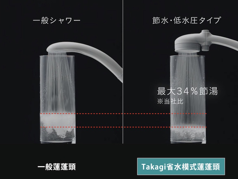 O桑開箱 | 省下2000元水費？日本Takagi淨水Shower蓮蓬頭