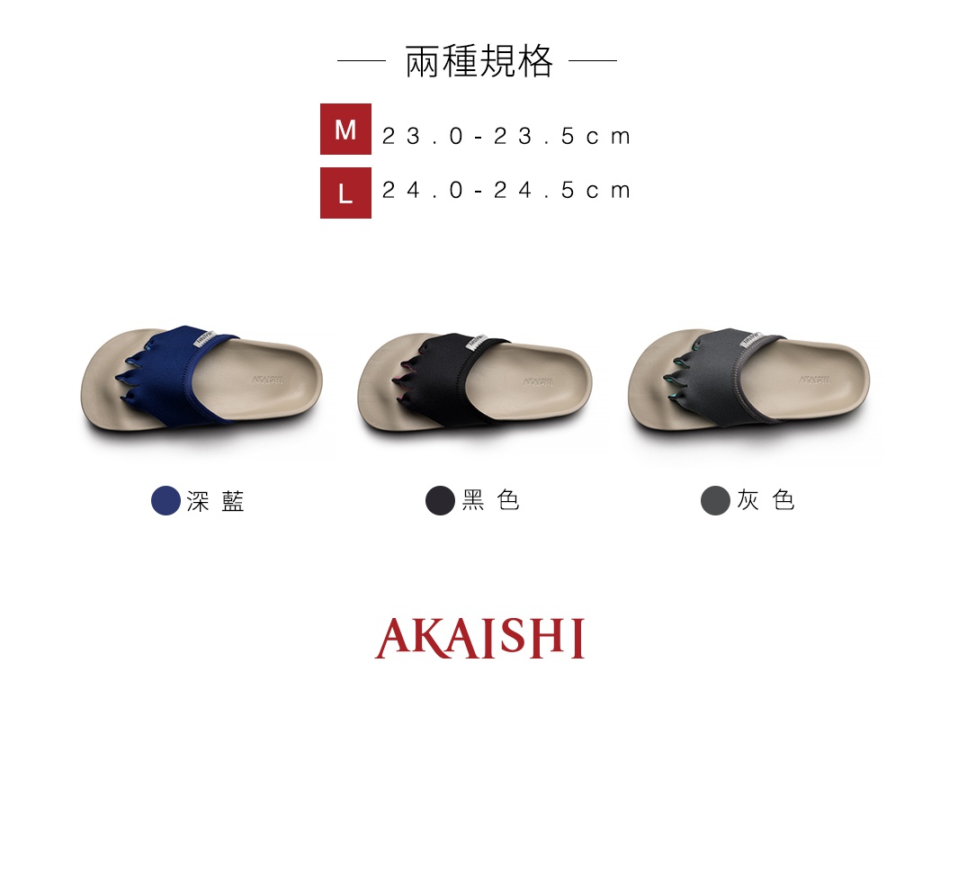 三款五指訓練美腿拖鞋，分別為深藍色、黑色及灰色。拖鞋為平底設計，鞋面有一條寬版織帶，能固定腳趾，鞋底為米色。