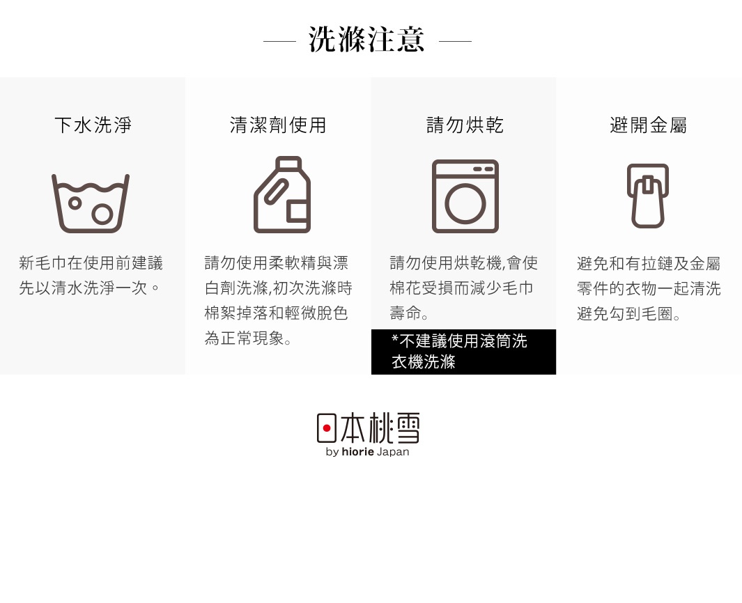 洗滌注意事項圖示：包含下水洗淨、清潔劑使用、請勿烘乾、避開金屬四個部分。下水洗淨圖示為裝水的盆子，清潔劑圖示為清潔劑瓶，烘乾圖示為洗衣機，避開金屬圖示為衣物上的拉鍊。