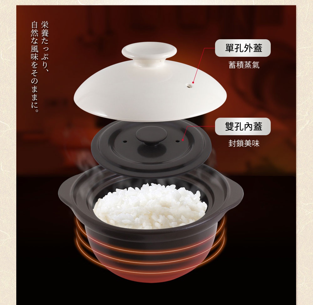直火系列雙蓋炊飯陶鍋/燉鍋，包含一個白色的單孔外蓋，一個黑色的雙孔內蓋，以及一個裝有白米飯的褐白色陶鍋。