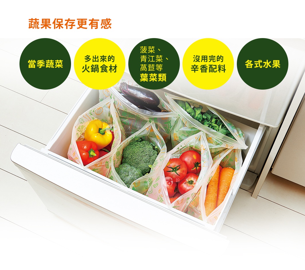 透明材質的米糠蔬果環保鮮綠袋，內含不同種類的蔬菜水果，包括紅黃甜椒、花椰菜、番茄、胡蘿蔔、茄子及綠葉蔬菜，整齊擺放在冰箱抽屜中。