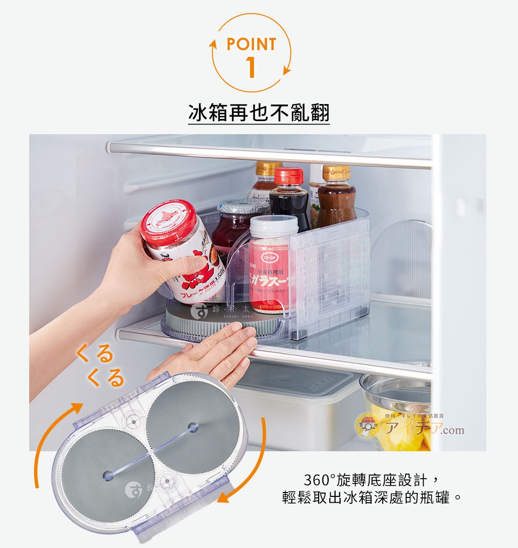 重點 1：冰箱再也不亂翻
360°旋轉底座設計，輕鬆取出冰箱深處的瓶罐。


