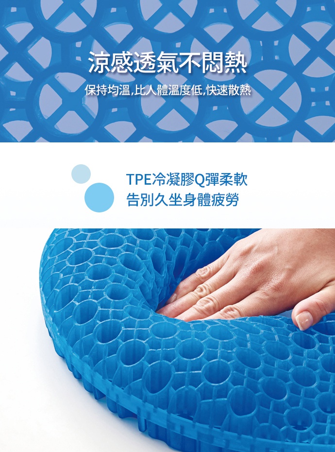 藍色蜂巢式凝膠坐墊，TPE材質，具有透氣孔洞設計，展示其柔軟彈性。