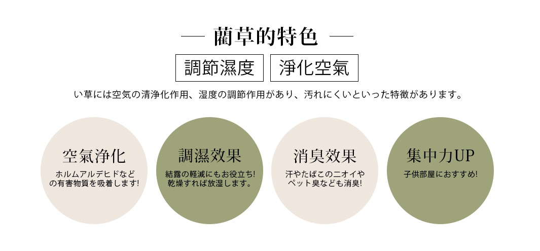 藺草透氣室內拖鞋，材質為藺草，提供三種顏色選擇，此圖片展示了產品的四大特色：空氣淨化、調濕效果、消臭效果、集中力UP。