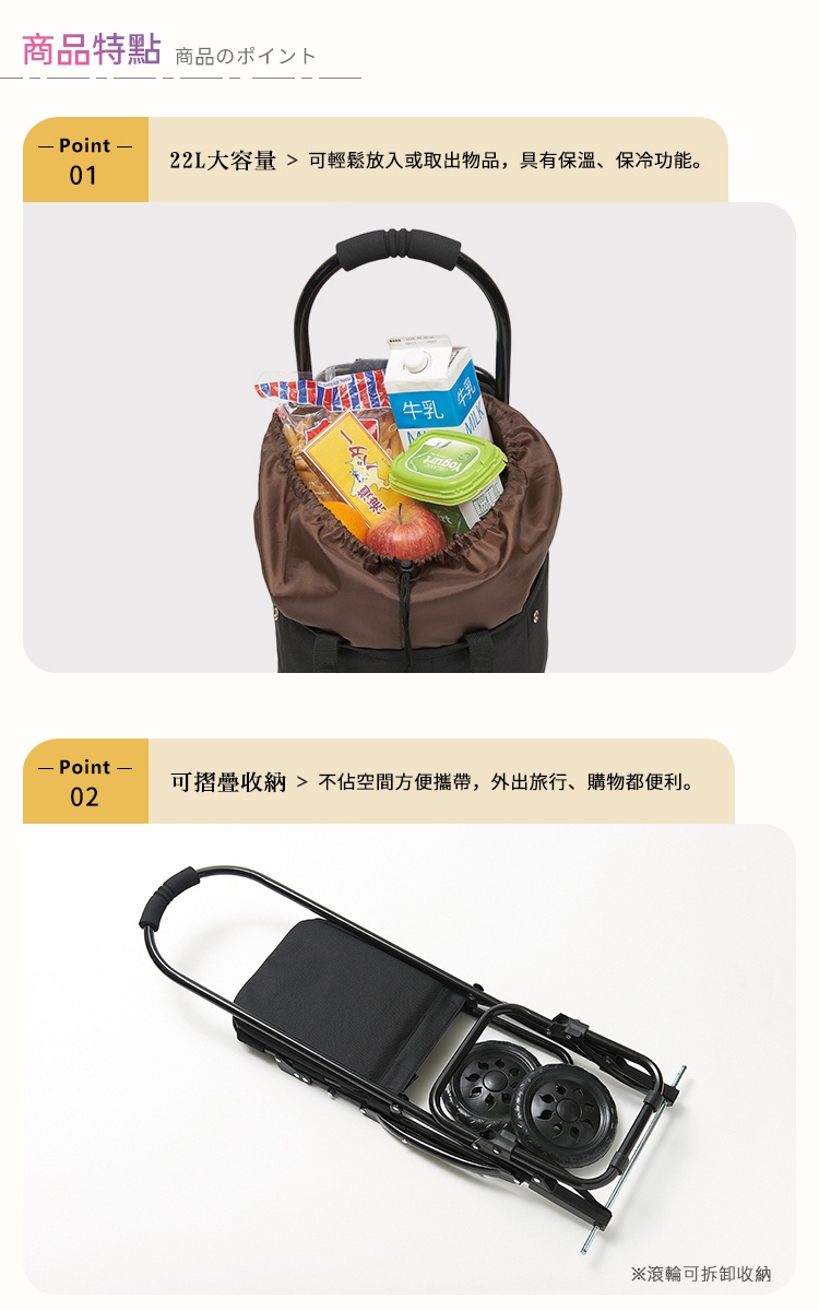 COCORO多功能保溫保冷購物車產品特色展示。圖片上方展示購物車內部容量達22公升，具有保溫保冷功能，裝滿牛奶與食材；圖片下方展示購物車摺疊收納後的狀態，強調不佔空間方便攜帶，並註明輪子可拆卸。